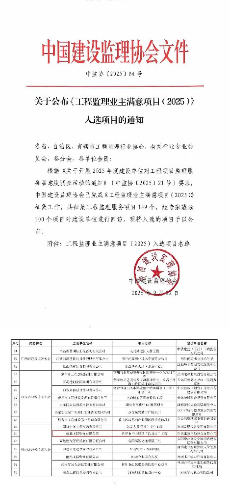 公司監(jiān)理項(xiàng)目榮登中國建設(shè)監(jiān)理協(xié)會《工程監(jiān)理業(yè)主滿意度項(xiàng)目（2025）》榜單